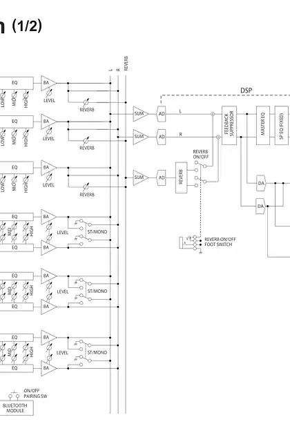 yamaha雅马哈STAGEPAS 600BT_400BT Block Diagrams